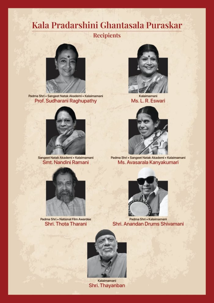 Centenary of Ghantasala Venkateswara Rao - Awardees