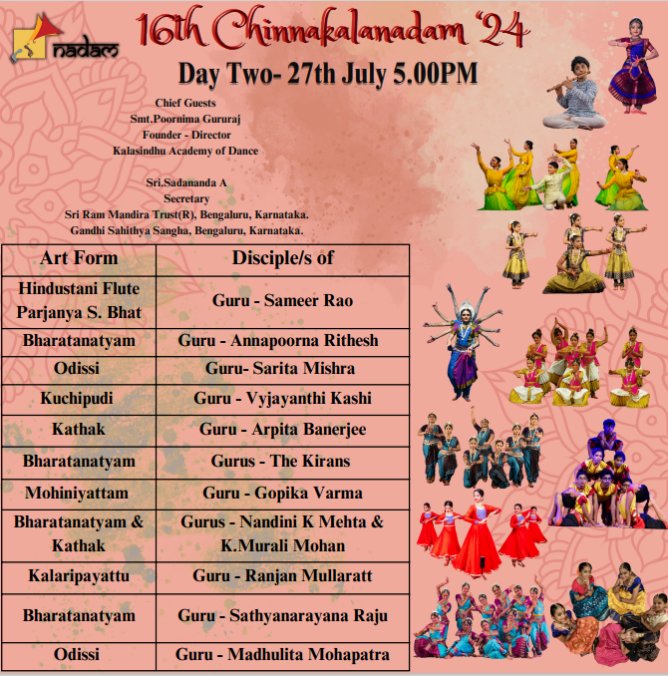 16th Chinna Kalanadam