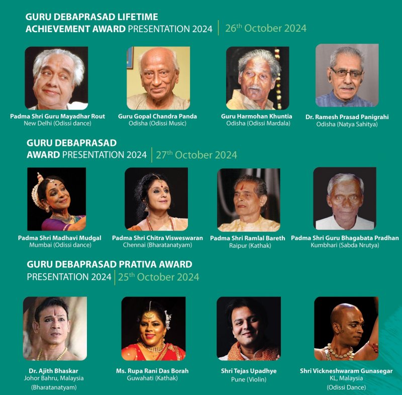 18th Guru Debaprasad Award Festival 2024