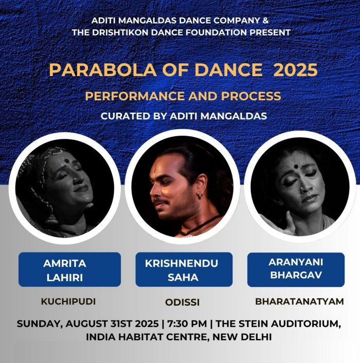 Parabola of Dance 2025