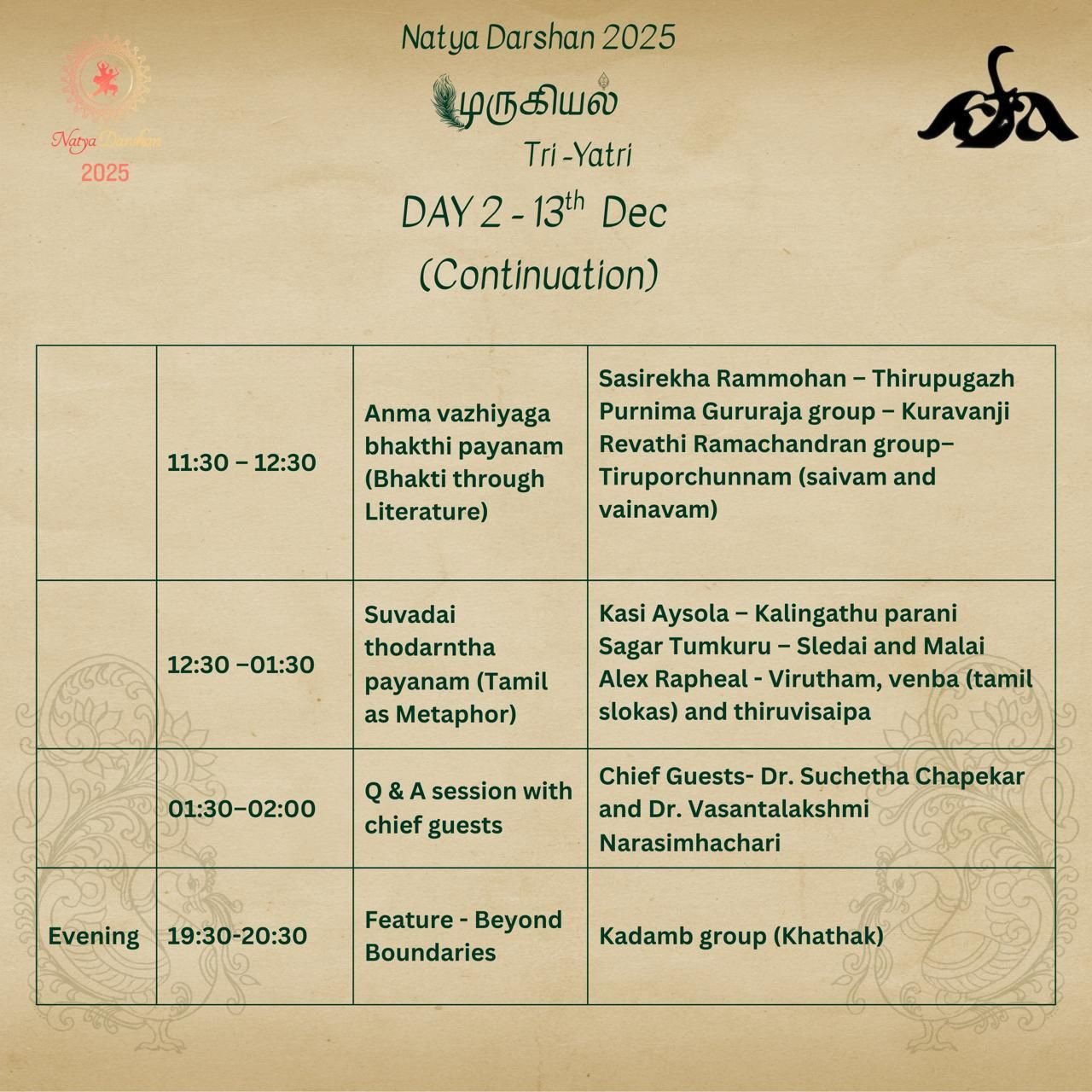 Kartik Fine Arts presents Natya Darshan seminar